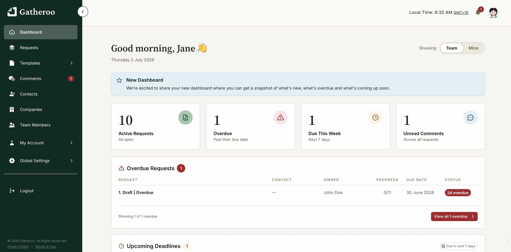 Gatheroo main dashboard shows active request summary. overdues and comments either for the team or user making it easy to know exactly what is happening